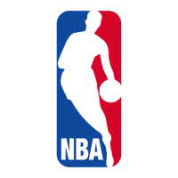 NBA PIcks | Andy picks